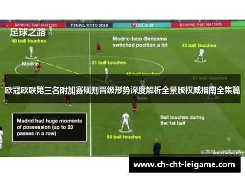 欧冠欧联第三名附加赛规则晋级形势深度解析全景版权威指南全集篇 欧冠欧联第三名附加赛规则晋级形势深度解析全景版权威指南全集篇