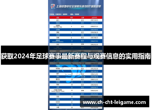 获取2024年足球赛事最新赛程与观赛信息的实用指南 获取2024年足球赛事最新赛程与观赛信息的实用指南