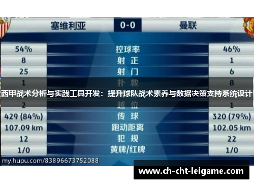 西甲战术分析与实践工具开发：提升球队战术素养与数据决策支持系统设计