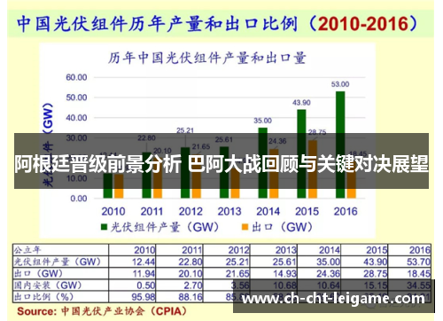 阿根廷晋级前景分析 巴阿大战回顾与关键对决展望 阿根廷晋级前景分析 巴阿大战回顾与关键对决展望