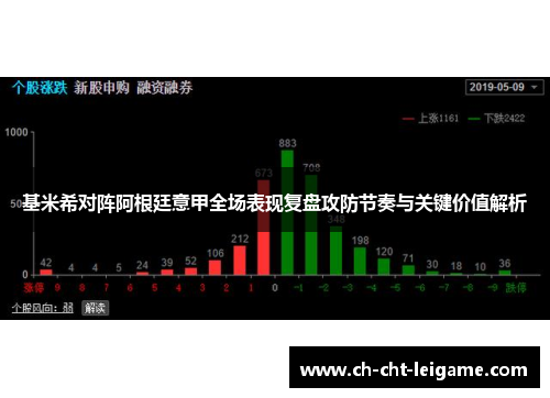 基米希对阵阿根廷意甲全场表现复盘攻防节奏与关键价值解析 基米希对阵阿根廷意甲全场表现复盘攻防节奏与关键价值解析