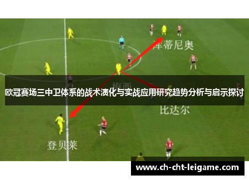 欧冠赛场三中卫体系的战术演化与实战应用研究趋势分析与启示探讨 欧冠赛场三中卫体系的战术演化与实战应用研究趋势分析与启示探讨