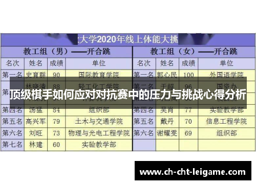 顶级棋手如何应对对抗赛中的压力与挑战心得分析